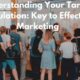 Understanding Your Target Population Key to Effective Marketing